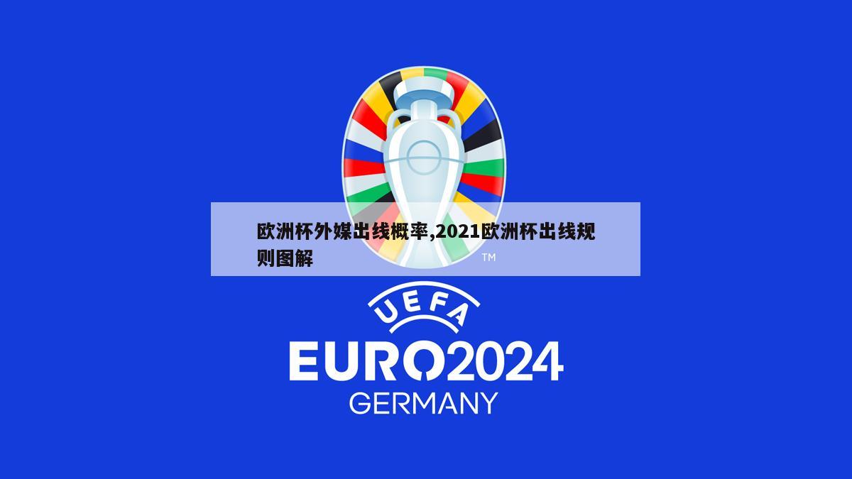 欧洲杯外媒出线概率,2021欧洲杯出线规则图解